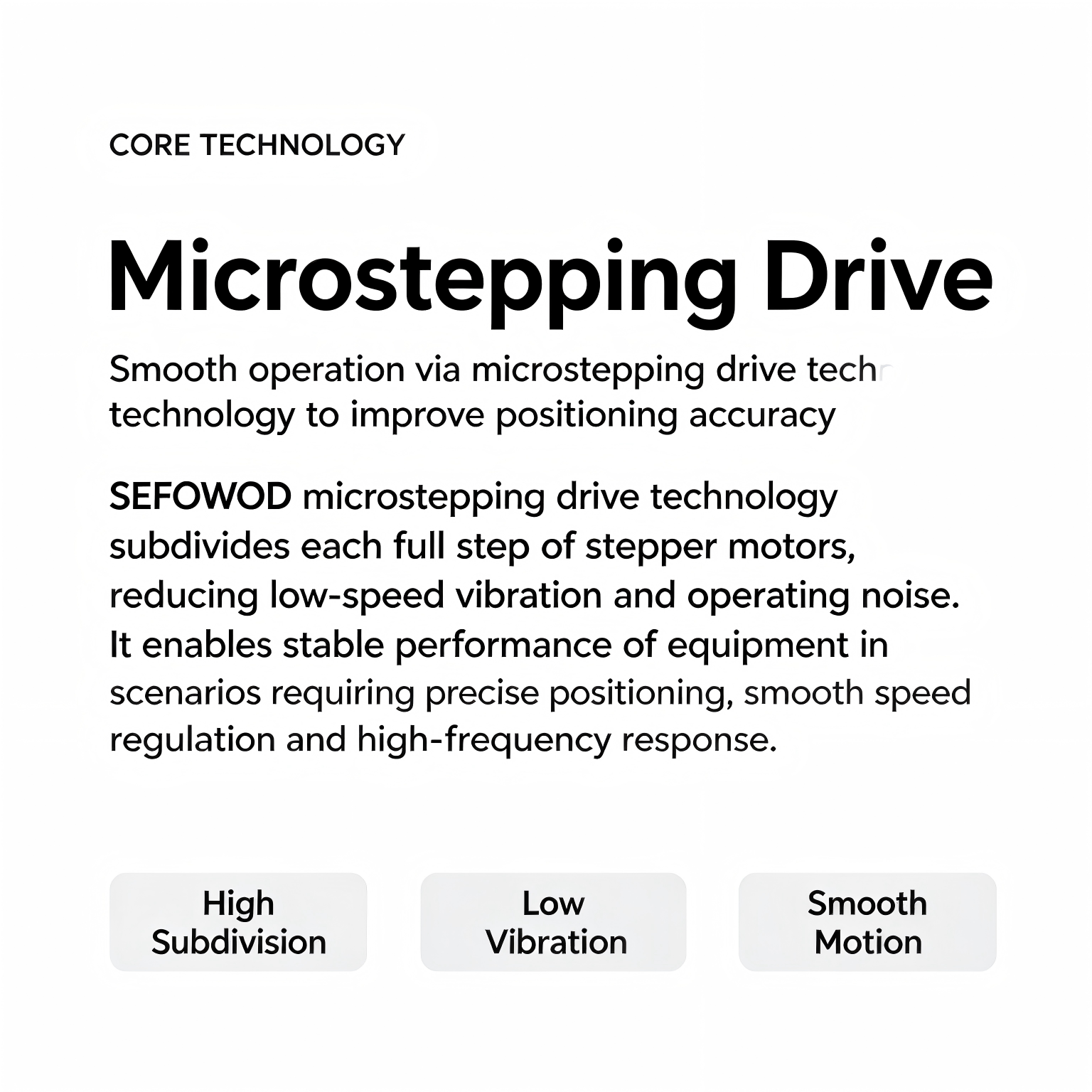 sefowod项目网页设计 (1)